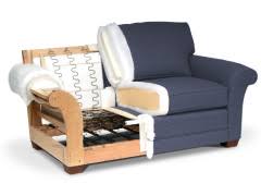 We provide aggregated results from multiple sources and sorted by user interest. Smith Brothers Furniture At Wayside Furniture Akron Cleveland Canton Medina Youngstown Ohio