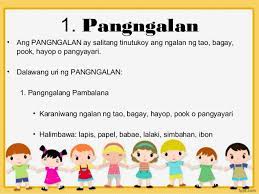 Bahagi ng pananalita mula sa wikipediang tagalog, ang malayang ensiklopedya sa Mga Bahagi Ng Pananalita