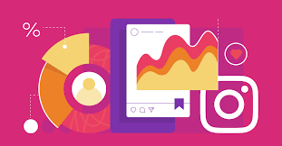 Make the most of your instagram experience! The Top 10 Instagram Accounts With Most Followers