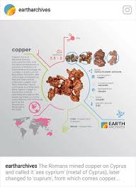 Pin By Hannah Frye On Mineral Archives Infographics Rocks And Minerals Geology Gems And Minerals