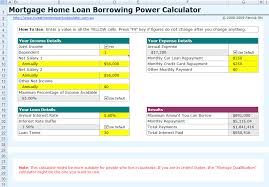 What are the rules for a va loan? Free Mortgage How Much Can I Borrow Calculator