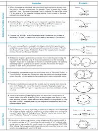 Guidelines For Drawing Causal Loop Diagrams Systems Thinking Learning Organization Systems Theory