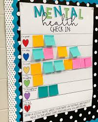 Clever Teachers Mental Health Check In Chart Inspires