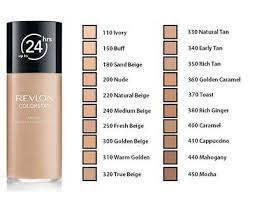 Revlon Colorstay 24hrs Foundation Oily Comb Or Normal Dry