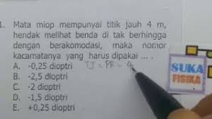 Maybe you would like to learn more about one of these? Kekuatan Lensa Miopi Atau Rabun Jauh Fisika Sma Youtube