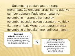 • gelombang mekanik dimana bentuk penjalarannya memerlukan medium. Gelombang Yang Memerlukan Medium Dalam Perambatannya Disebut Coba Sebutkan
