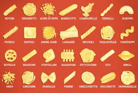 all of the important types of pasta noodles illustrated