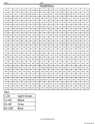 Print Toothless Dragon Math Coloring Pixel Art Coloring Pages Halloween Math Worksheets Math Coloring Worksheets Fun Math Worksheets