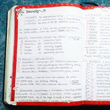 Stella On Instagram Taking Notes On Astrology Basics In An Attempt To Understand My Birth Chart Astrology Grimoire B Book Of Shadows Birth Chart Astrology