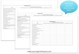 Task Analysis Charts For Personal Hygiene Skills Learning