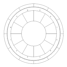 Free Astrology References Benebell Wen