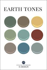 How To Mix Patterns And Colours 4 Steps To Fantastic Pattern And Fabric Mixing Kylie M Interiors Earth Tones Paint Earth Tone Living Room Earth Tones Kitchen