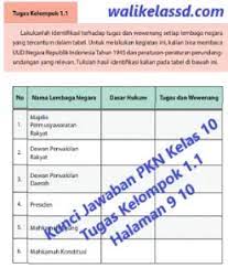 Materi dimensi tiga kelas 12 kurikulum 2013 edisi revisi 2018. Kunci Jawaban Pkn Kelas 10 Tugas Kelompok 1 1 Halaman 9 10 Wali Kelas Sd