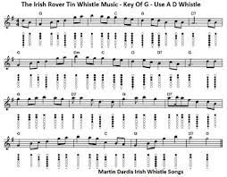 Pin On Music