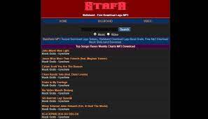 Download lagu indonesia lagu dj lagu tiktok. Contoh Soal 1 Download Lagu Anak Anak Mp3 Uyeshare
