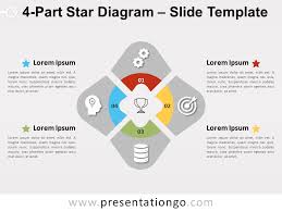 Class diagram is a static diagram. Lzxm7uqijkuaem