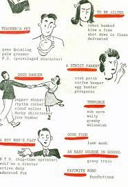 Simple, natural, makeup tutorial to achieve an every day or evening vintage look. How To Be Copacetic And Speak The Lingo In The 1940s Slang Words 1940s Party Lingo