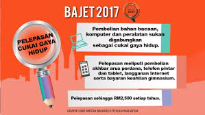 Cukai tiada di dalam hukum islam. Cukai Pendapatan 2016 Kira Gaji Minimum Tidak Bayar Cukai