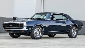 Image result for Fathom Blue 1968 Camaro