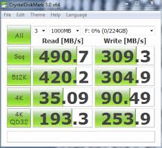 Top 10 Software To Test Hard Drive Speed