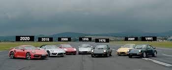 Born in 1963, the porsche 911 has become a legend. Generational Porsche 911 Turbo Drag Race Is A Delight Doesn T Matter Who Wins Autoevolution