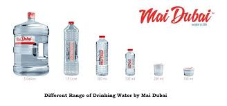 It has interesting features where you can sign up, create and change your profile. Mai Dubai Is The Leading Bottled Water Mineral Water Supplier In Dubai Uae Http Www Maidubaiwater Com Water Supplier Dubai Bottle