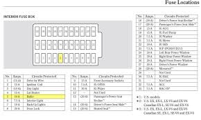 Check spelling or type a new query. Radio Won T Turn On Honda Accord Forum Honda Accord Enthusiast Forums