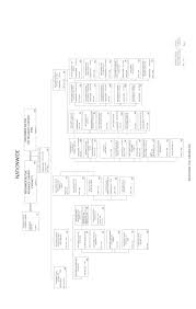 Registrationstatement Htm