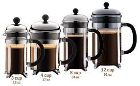 A good way to think how fine to grind the. French Press Coffee To Water Ratio Calculator