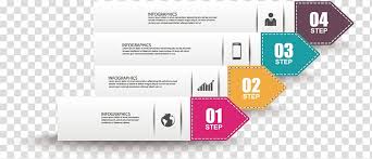 Four Assorted Color Step Papers Illustration Infographic