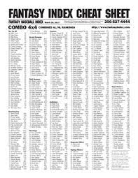 Nfl Fantasy Draft Cheat Sheet 2020