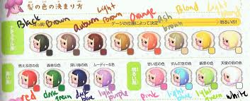 Harriet, alongside shampoodle return once again in animal crossing: Kartinki Po Zaprosu Animal Crossing Hair Guide Animal Crossing Hair Animal Crossing Hair Guide Animal Crossing