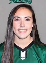 2019 Softball Roster