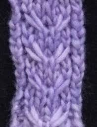 Technical knitting editor, tina egleton, has compiled this informative guide on the different types of knitting needles and choosing the right size for your project. The Weekly Stitch Gull Stitch Aka Wishbone Cable Knitting Patterns Cable Stitch Knit Knit Stitch Patterns