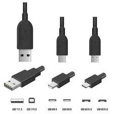 Usb Kabeltypen Und Welche Zu Verwenden Technologie Usb Arduino Usb Usb Type A