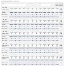 14 send to your manager for review. 15 Free Sales Forecasting Templates Smartsheet