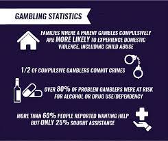 Gambling Addiction Facts And Statistics | Gambling And Substance Abuse