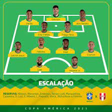 » peru vs brasil en vivo. Uw2ovzffimbfbm