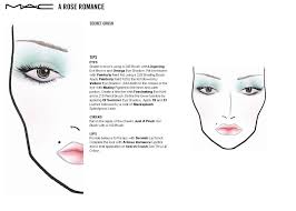 Mac Face Charts Instant Download