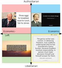 President lukashenko's comment about a coronavirus patient who died in vitebsk offended so euroradio reports that this started a new meme on facebook, where belarusians come up with. Alexander Lukashenko Quotes R Politicalcompassmemes Political Compass Know Your Meme