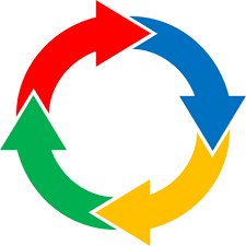 How To Create A Cycle Flow Chart Using Four Arrows In A