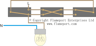 This topic explains 2 way light switch wiring diagram and how to wire 2 way electrical circuit with multiple light and outlet. Lighting Circuit Diagrams For 1 2 And 3 Way Switching