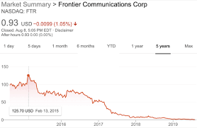 with frontier in free fall california needs a plan b