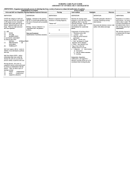 This contains all important elements that a standard nursing care plan must have. Top Nursing Care Plan Templates Free To Download In Pdf Format