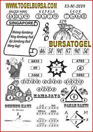 Togelonline Syairtogel Syairhongkong Syairsingapore Syairsidney Syairjitu Prediksitogel Prediksisyair Syairhariini Salam Jitu Singapore Sydney Bandar