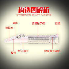 freezing point meter freezing point detector battery