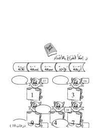 Soalan peperiksaan bahasa arab setara pertengahan tahun 2009 daerah pontian tahun 1. Soalan Bahasa Arab Tahun 1 Arabic Alphabet For Kids Learn Arabic Alphabet Arabic Alphabet Letters