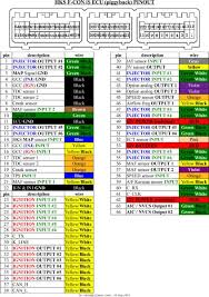 Deron Dazley (dazley1372)