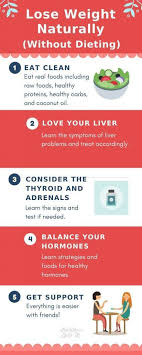 Pin On Healthy And Lovin It