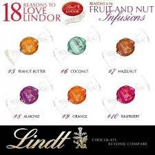 Check spelling or type a new query. Lindt Chocolate Truffle Flavors Lindt Chocolate Lindt Chocolate Truffles Lindt